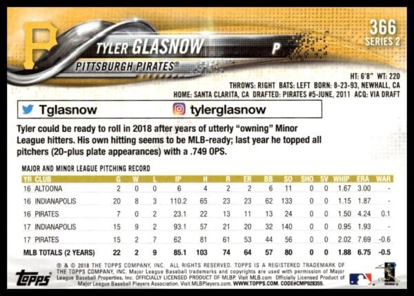 2018 Topps Series 2 Tyler Glasnow #366 (Back)