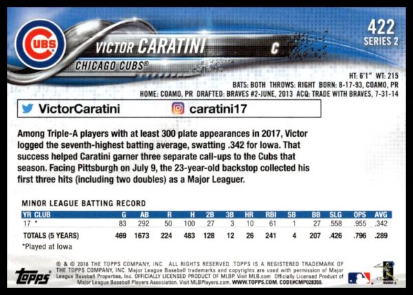 2018 Topps Series 2 Victor Caratini #422 (Back)