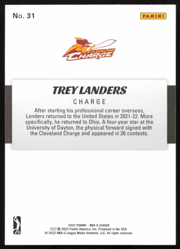 2021-22 Panini NBA G League Trey Landers #31 (Back)