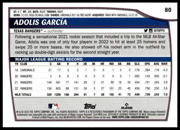 2023 Topps Big League Adolis García #80 (Back)