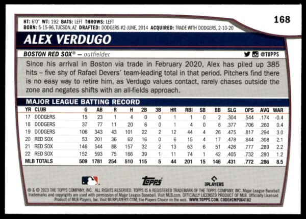 2023 Topps Big League Alex Verdugo #168 (Back)