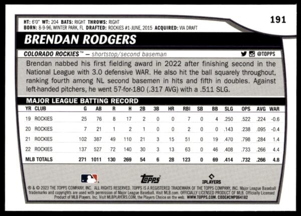 2023 Topps Big League Brendan Rodgers #191 (Back)