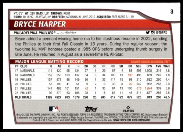 2023 Topps Big League Bryce Harper #3 (Back)