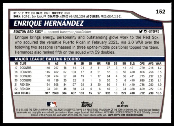 2023 Topps Big League Enrique Hernández #152 (Back)