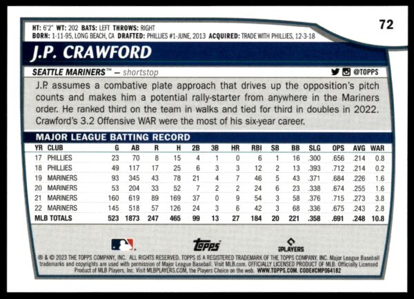 2023 Topps Big League J.P. Crawford #72 (Back)