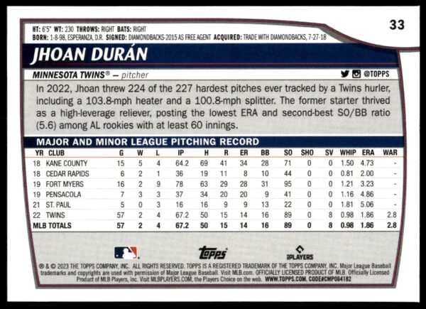 2023 Topps Big League Jhoan Durán #33 (Back)