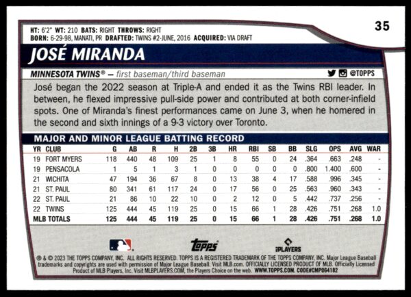 2023 Topps Big League José Miranda #35 (Back)