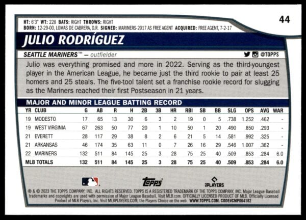 2023 Topps Big League Julio Rodríguez #44 (Back)