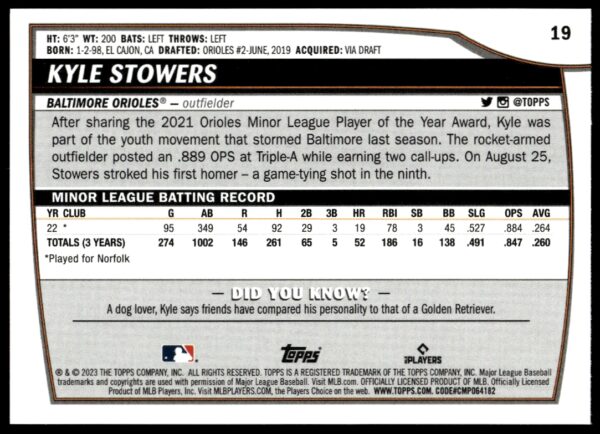 2023 Topps Big League Kyle Stowers #19 (Back)