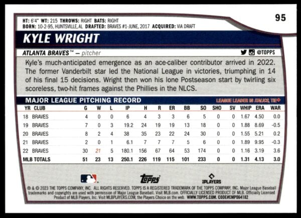 2023 Topps Big League Kyle Wright #95 (Back)