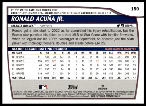 2023 Topps Big League Ronald Acuña Jr. #150 (Back)