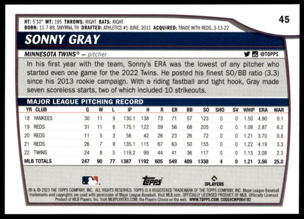 2023 Topps Big League Sonny Gray #45 (Back)