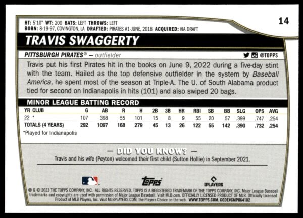 2023 Topps Big League Travis Swaggerty #14 (Back)