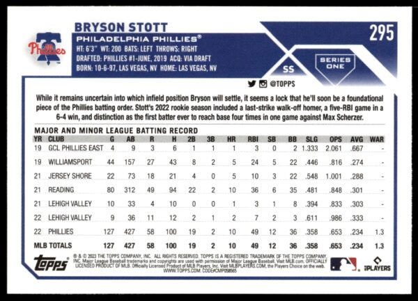 2023 Topps Series 1 Bryson Stott #295 (Back)