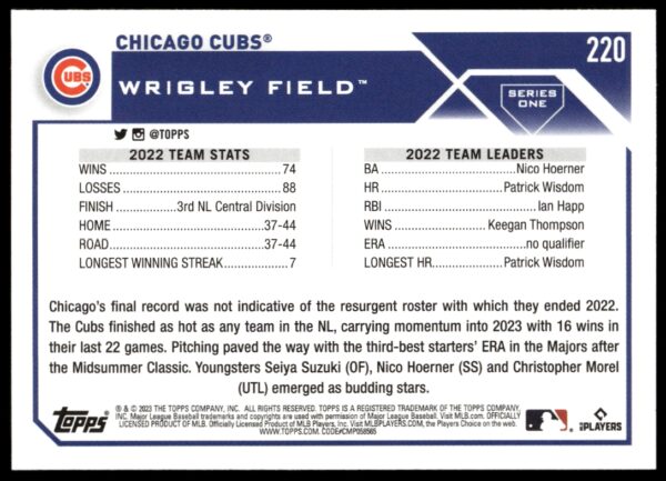 2023 Topps Series 1 Chicago Cubs #220 (Back)