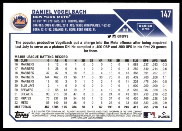 2023 Topps Series 1 Daniel Vogelbach #147 (Back)