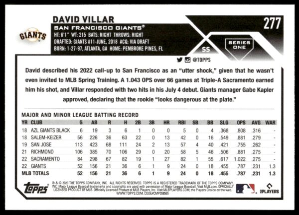 2023 Topps Series 1 David Villar #277 (Back)