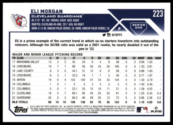 2023 Topps Series 1 Eli Morgan #223 (Back)