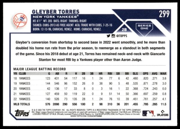 2023 Topps Series 1 Gleyber Torres #299 (Back)