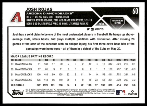 2023 Topps Series 1 Josh Rojas #60 (Back)