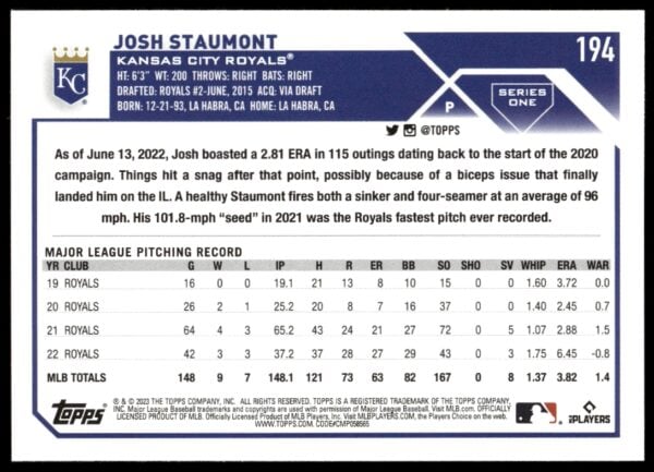 2023 Topps Series 1 Josh Staumont #194 (Back)