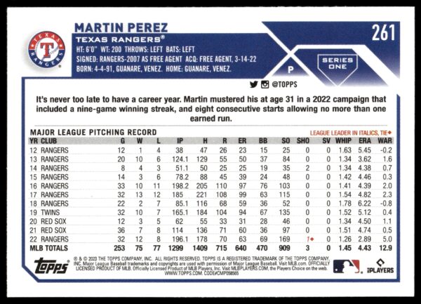 2023 Topps Series 1 Martin Perez #261 (Back)