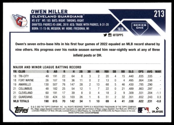 2023 Topps Series 1 Owen Miller #213 (Back)