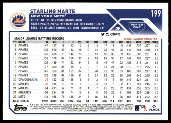 2023 Topps Series 1 Starling Marte #199 (Back)