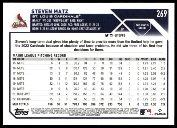 2023 Topps Series 1 Steven Matz #269 (Back)