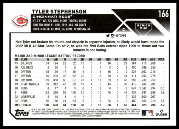 2023 Topps Series 1 Tyler Stephenson #166 (Back)