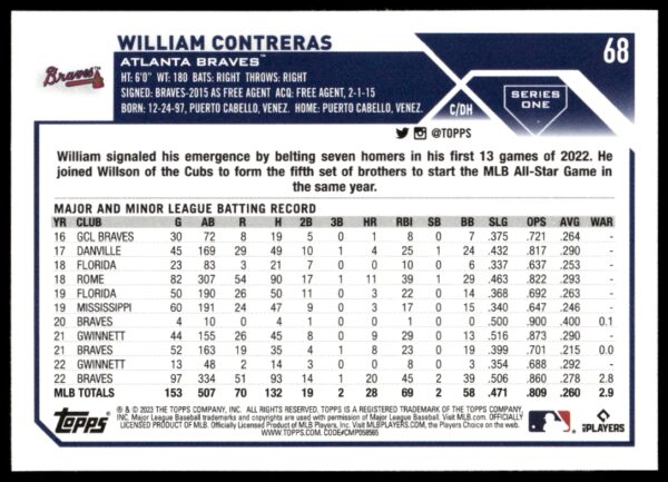 2023 Topps Series 1 William Contreras #68 (Back)