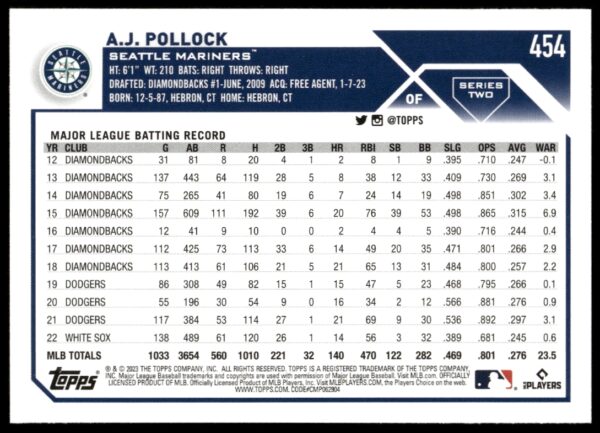 2023 Topps Series 2 A.J. Pollock #454 (Back)