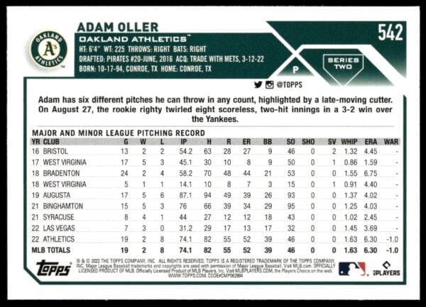 2023 Topps Series 2 Adam Oller #542 (Back)