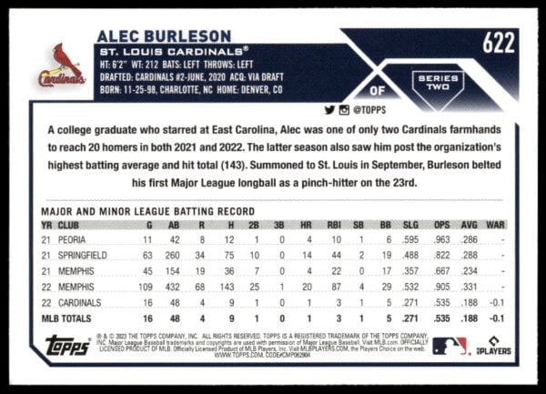 2023 Topps Series 2 Alec Burleson #622 (Back)