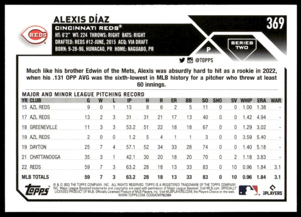 2023 Topps Series 2 Alexis Diaz #369 (Back)