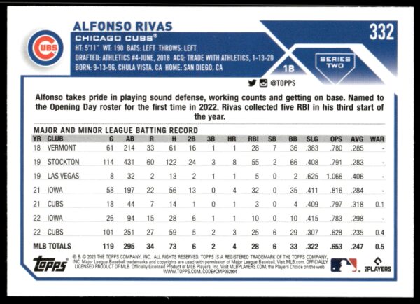 2023 Topps Series 2 Alfonso Rivas #332 (Back)