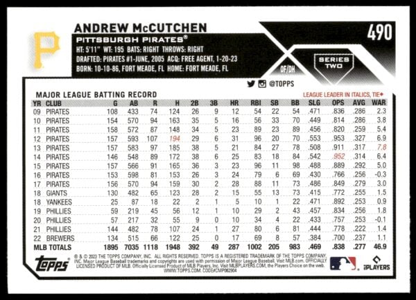 2023 Topps Series 2 Andrew McCutchen #490 (Back)