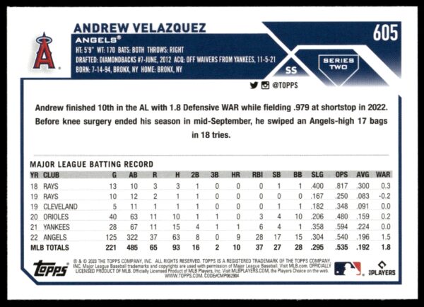 2023 Topps Series 2 Andrew Velazquez #605 (Back)