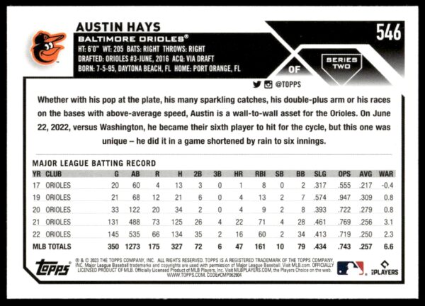 2023 Topps Series 2 Austin Hays #546 (Back)