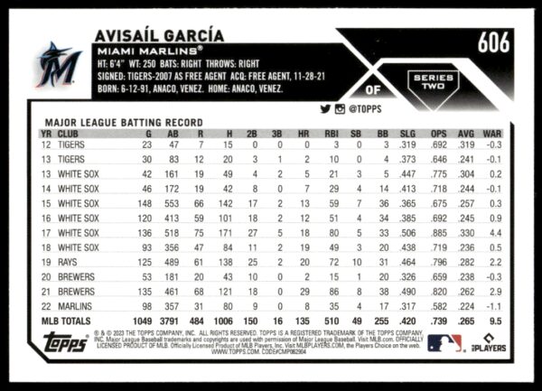 2023 Topps Series 2 Avisail Garcia #606 (Back)