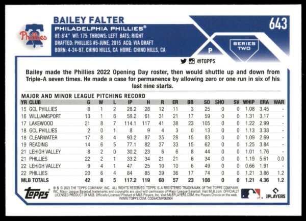 2023 Topps Series 2 Bailey Falter #643 (Back)