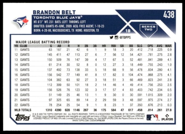 2023 Topps Series 2 Brandon Belt #438 (Back)