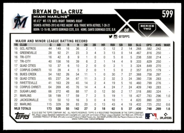 2023 Topps Series 2 Bryan De La Cruz #599 (Back)