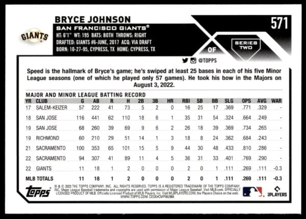 2023 Topps Series 2 Bryce Johnson #571 (Back)