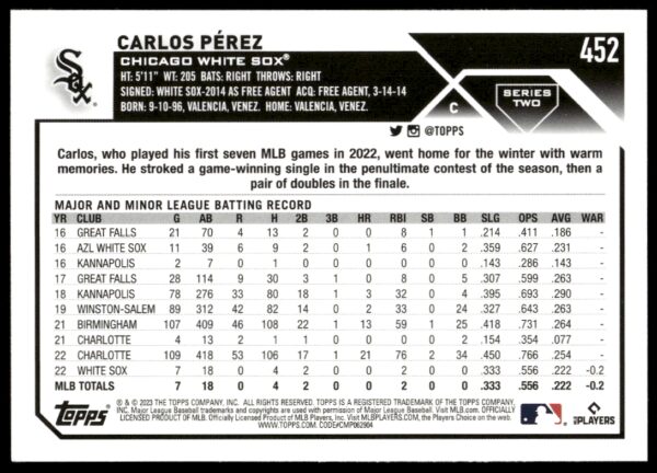 2023 Topps Series 2 Carlos Perez #452 (Back)