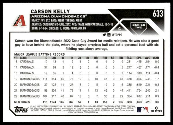 2023 Topps Series 2 Carson Kelly #633 (Back)