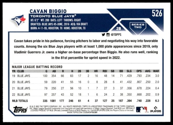 2023 Topps Series 2 Cavan Biggio #526 (Back)