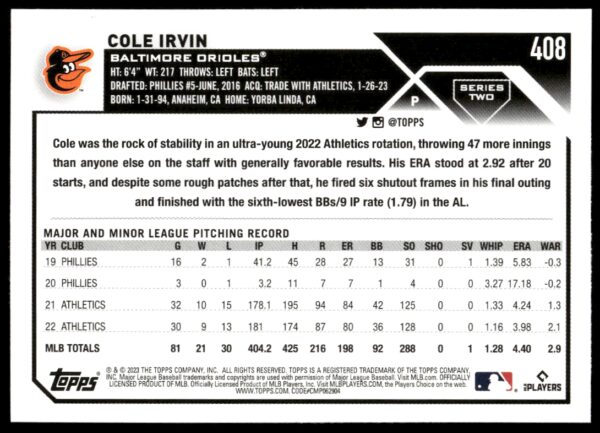 2023 Topps Series 2 Cole Irvin #408 (Back)