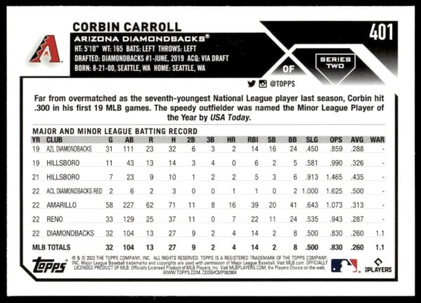 2023 Topps Series 2 Corbin Carroll #401 (Back)