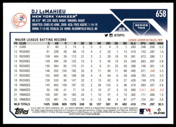 2023 Topps Series 2 DJ LeMahieu #658 (Back)